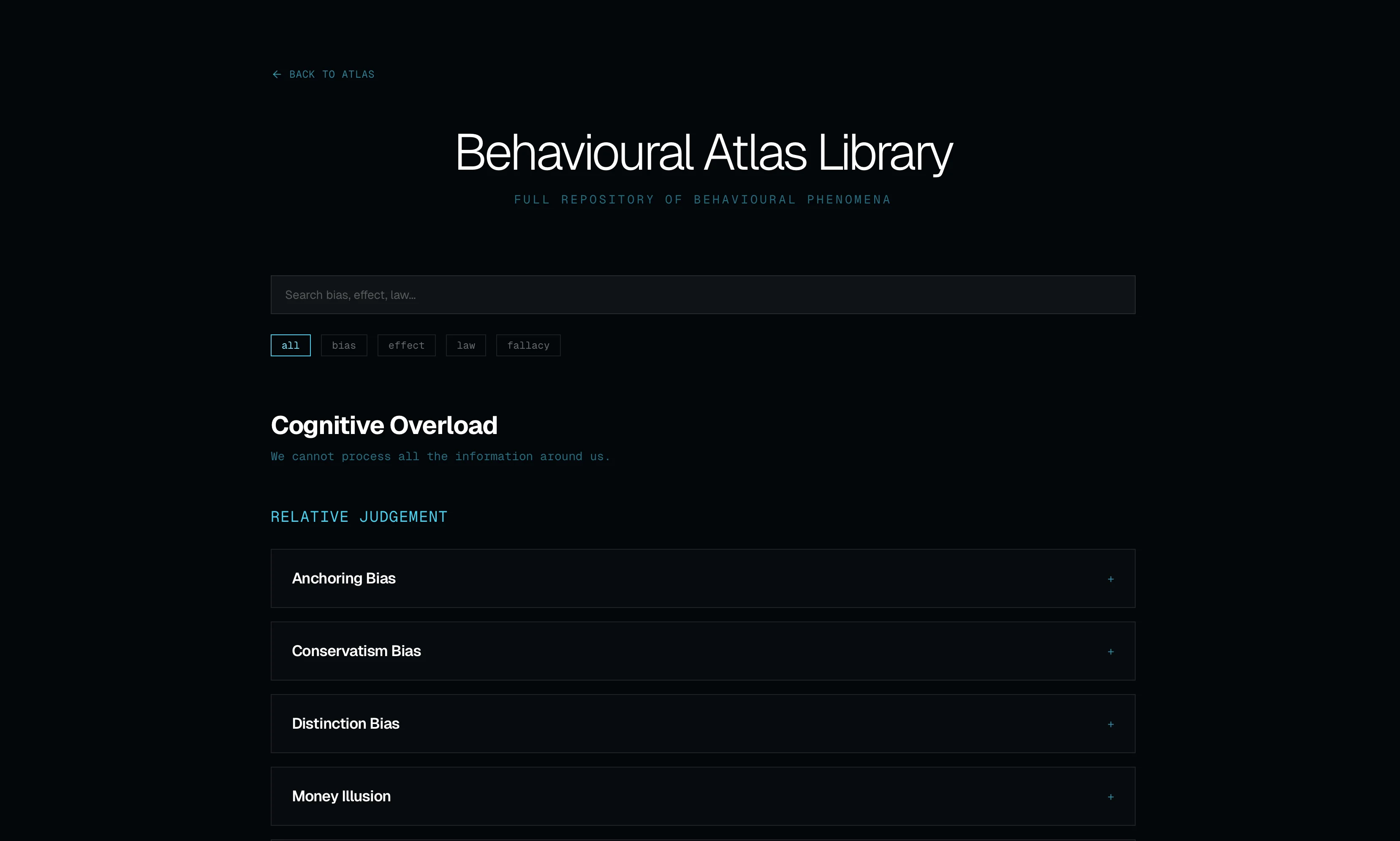 Behavioural Atlas library view