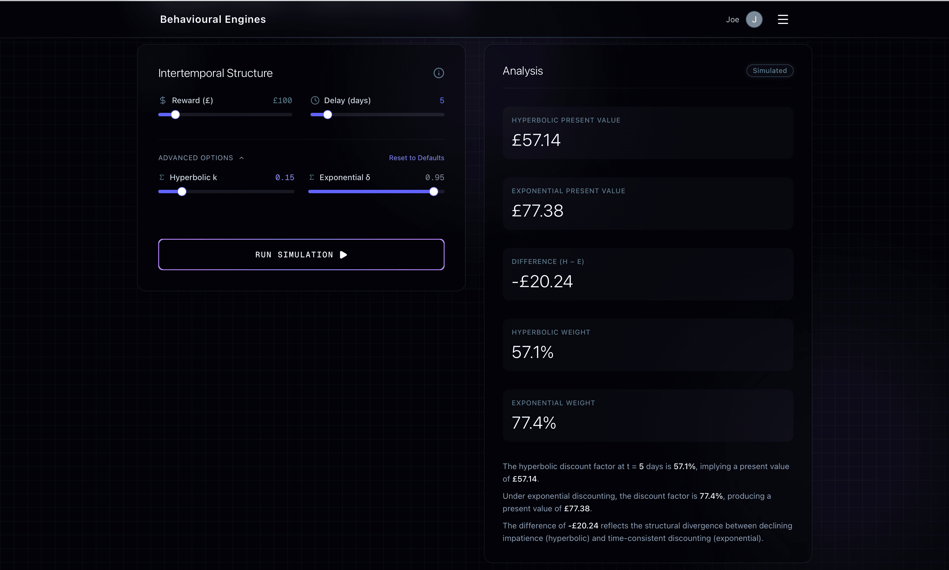 Behavioural Engines simulation results