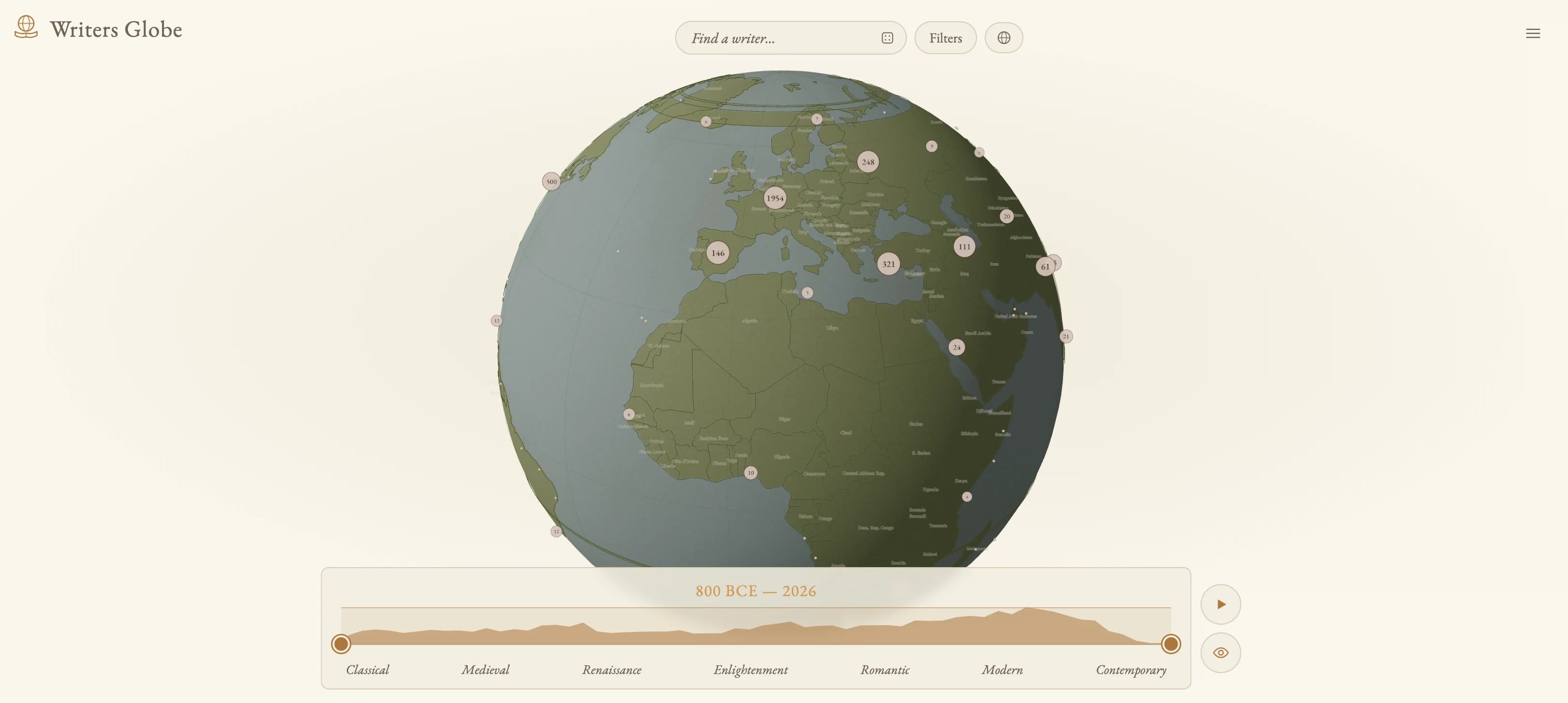 The globe showing writers clustered by birthplace